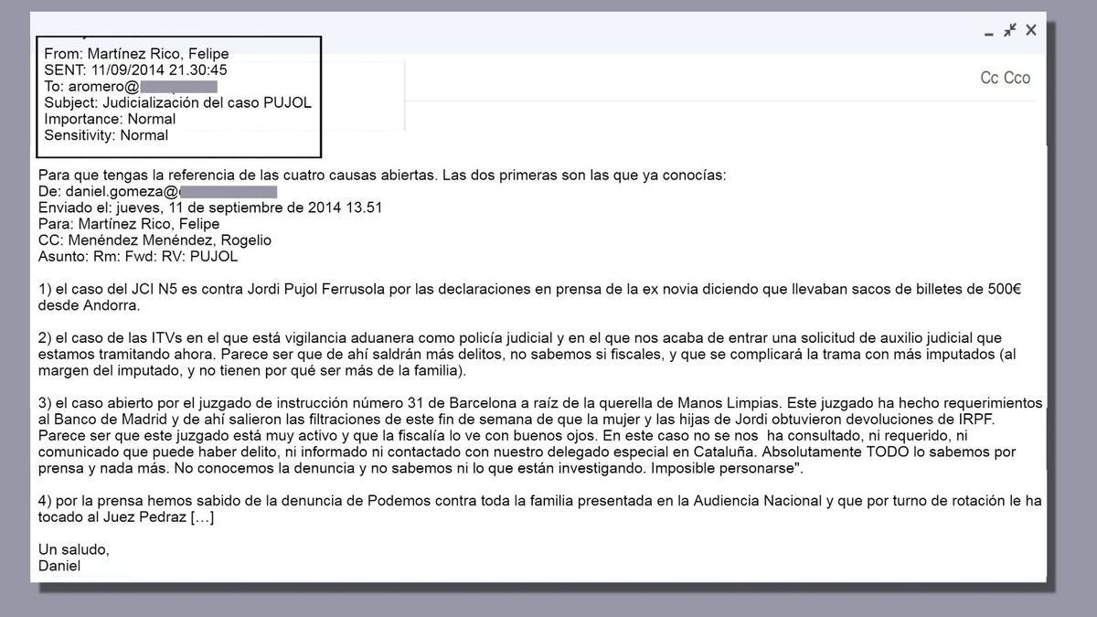 Recreación de correo electrónico de 11 de septiembre de 2014 enviado por Felipe Martínez Rico a Cristóbal Montoro
