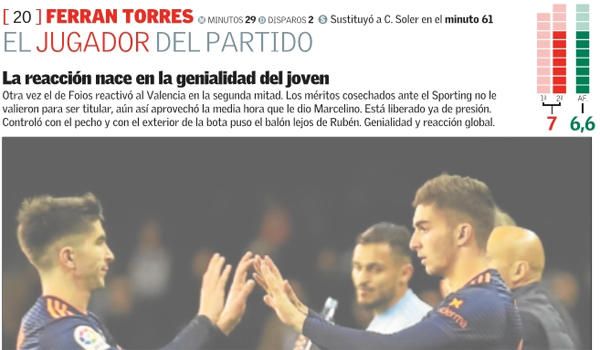 Estas son las notas del Valencia CF ante el Celta