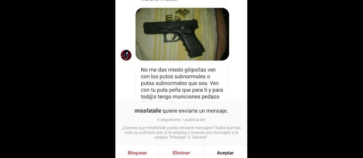 Amenazas del acosador, con fotos de pistolas y balas