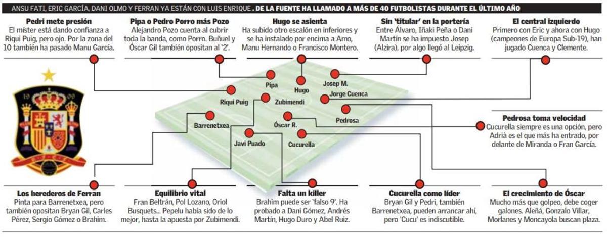 Hugo Guillamón divisa su próximo salto internacional