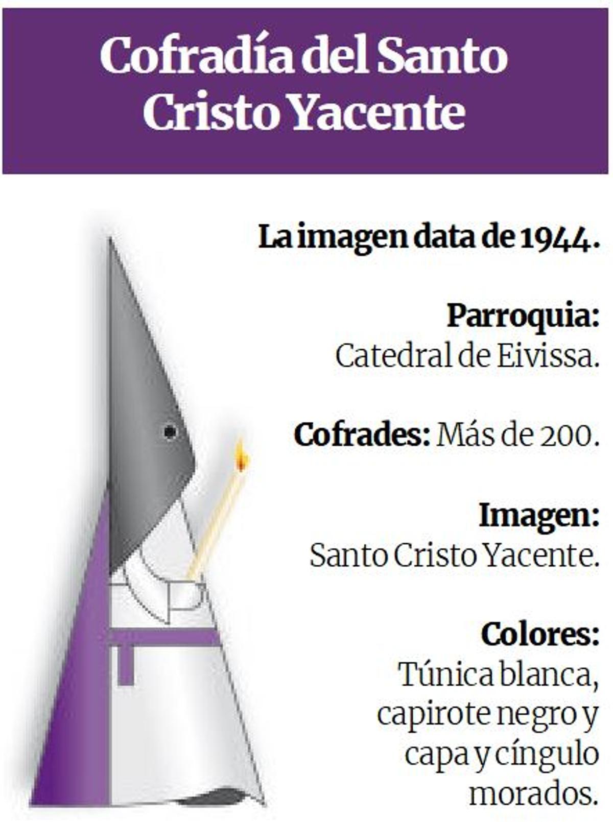 Detalles de la cofradía del Santo Cristo Yacente.