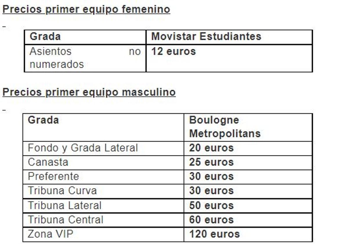 Precios para los partidos de cuartos tanto de 7Days EuroCup como de la LF Endesa