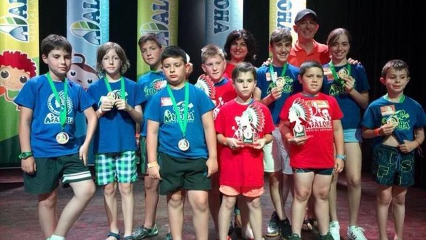 Adrián de Mateo guanya el Campionat Nacional de Càlcul