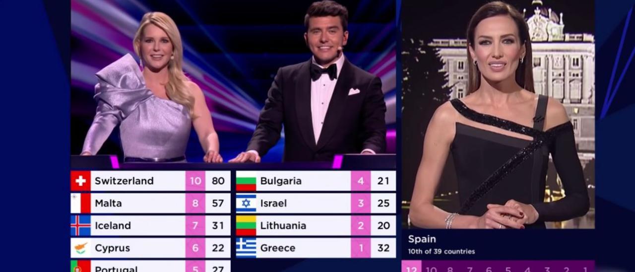 Los representantes de Ucrania en Eurovisión, Kalush Orquestra.