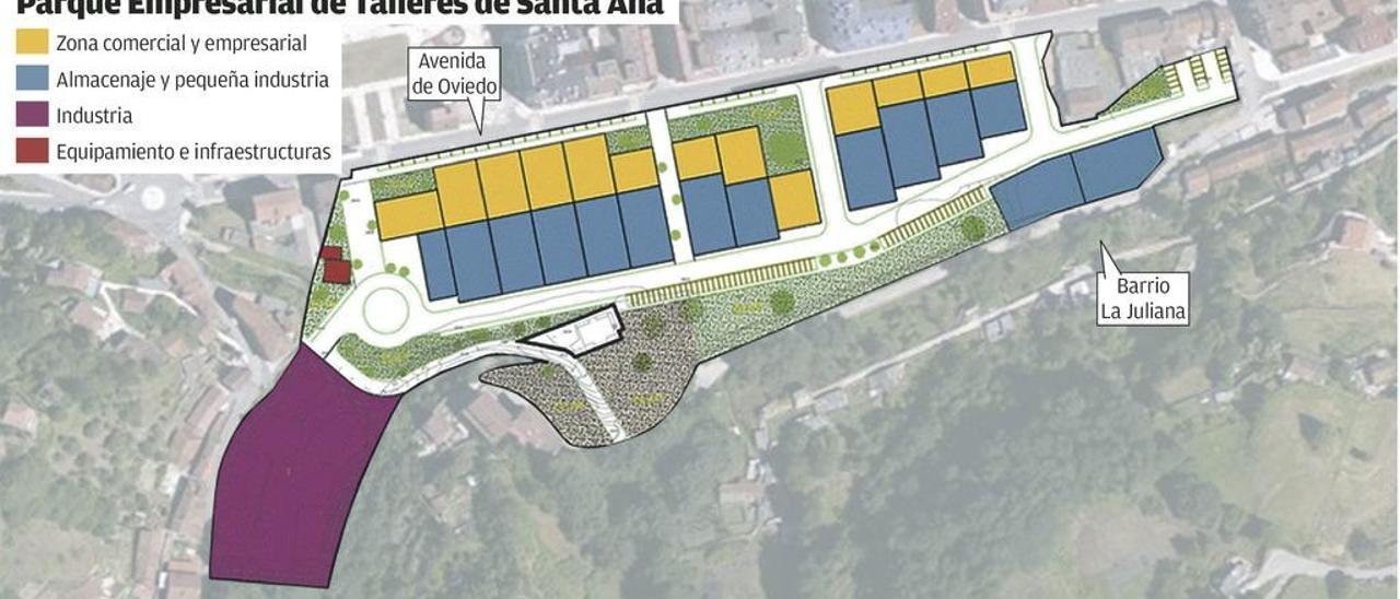 Hunosa ultima la licitación de la obra para urbanizar el polígono de Santa Ana