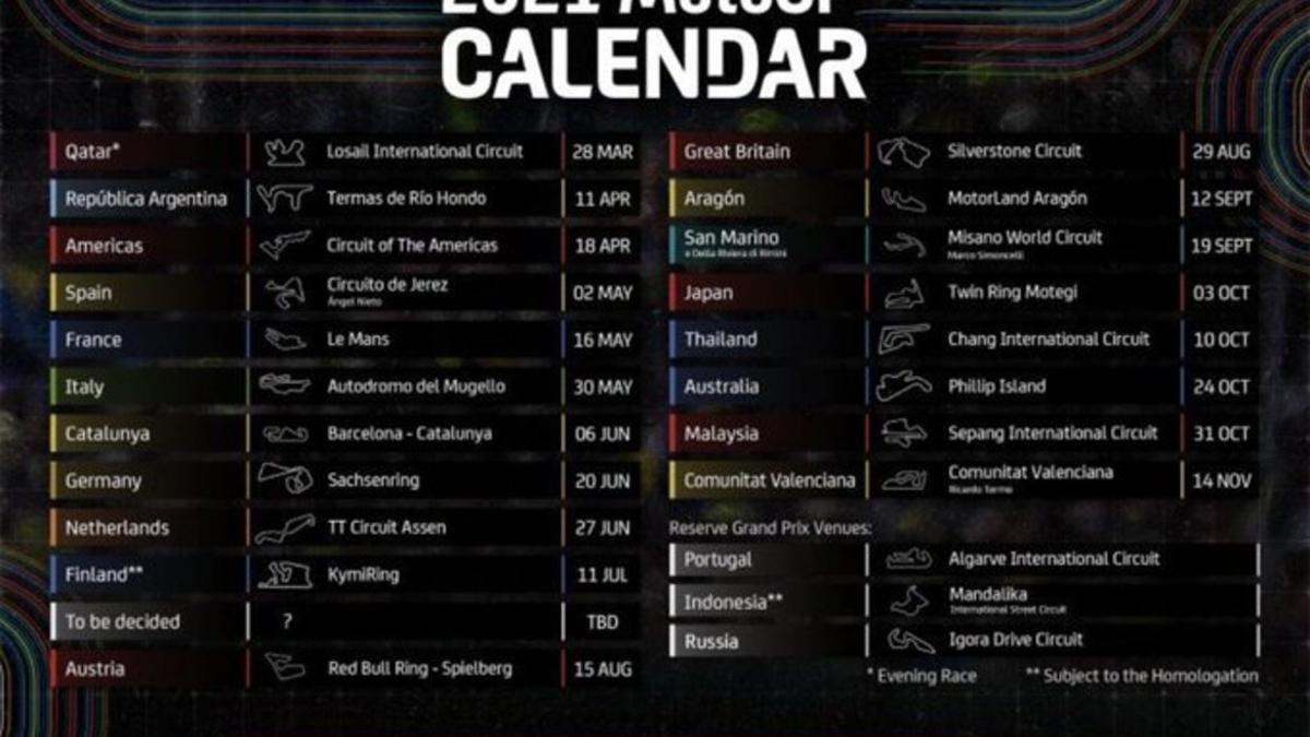 El calendario provisional de MotoGP en 2021