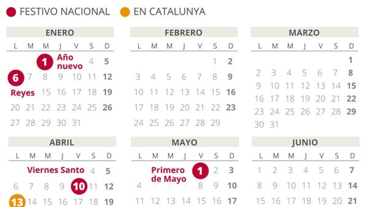 Calendario laboral 2020 Catalunya