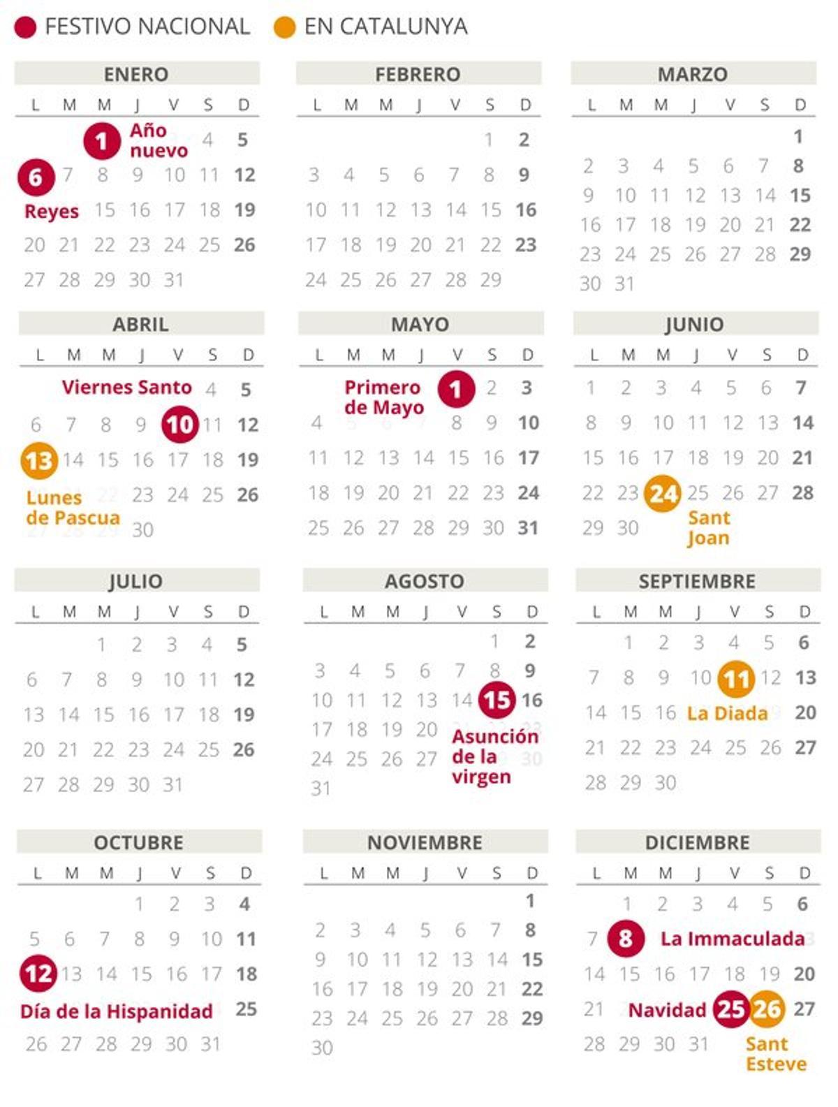 calendario-laboral-2020-catalunya