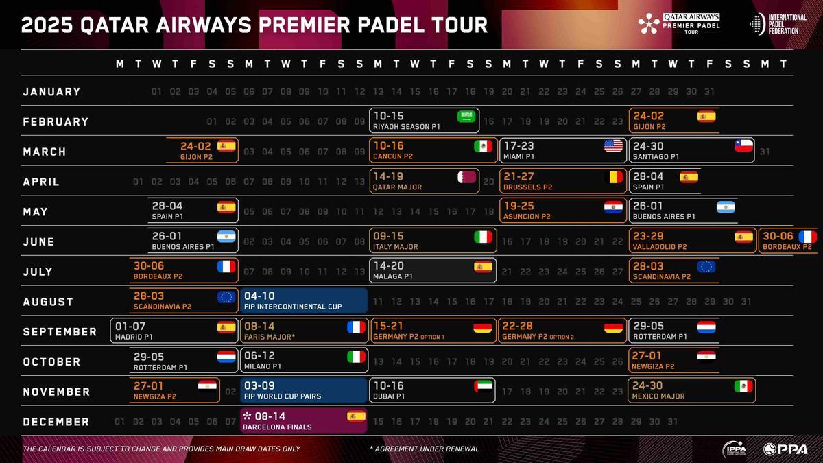 El calendario que Premier Padel lanzó a finales de 2024