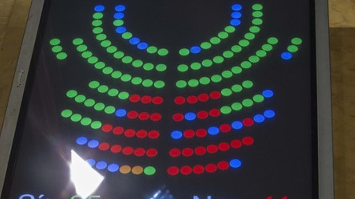 Votación de la declaración soberanista, el 23 de enero, en el Parlament.