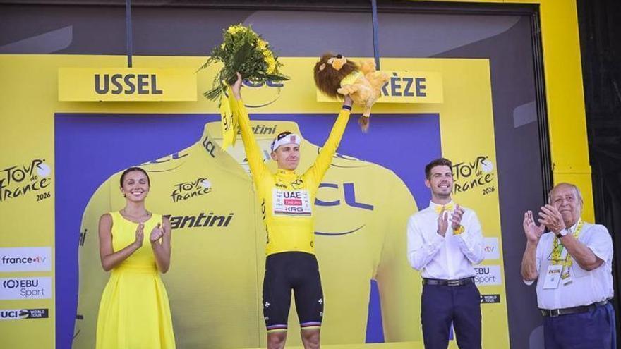 Pogacar alcanza este martes a Induráin en días de amarillo en el Tour