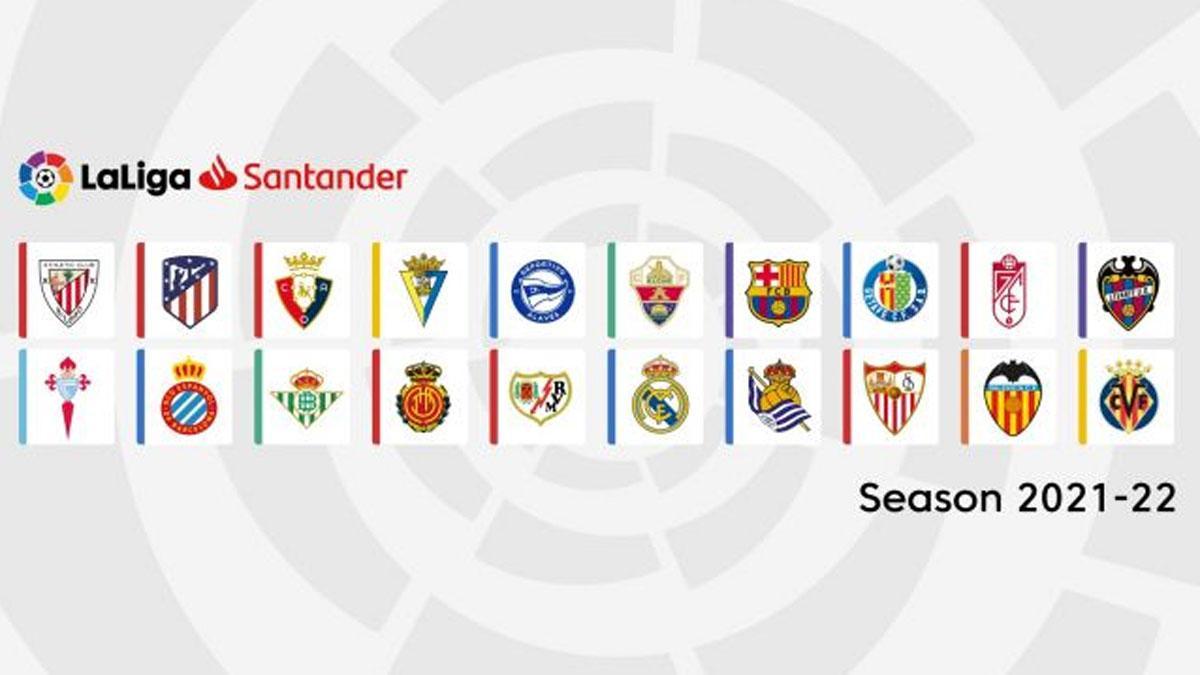 Calendario de partidos de la pretemporada de Primer división
