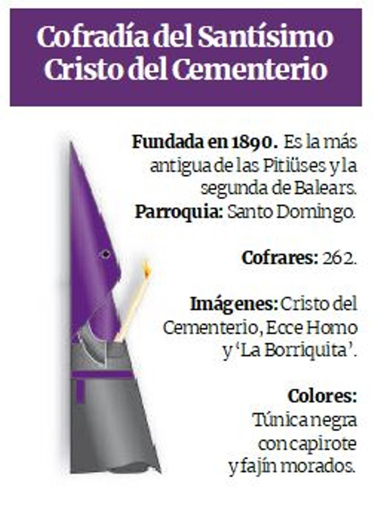 Cofradía del S.C del Cementerio
