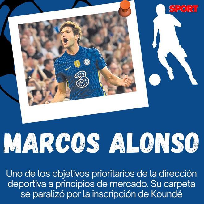 Marcos Alonso, del Chelsea, sigue esperando al Barça