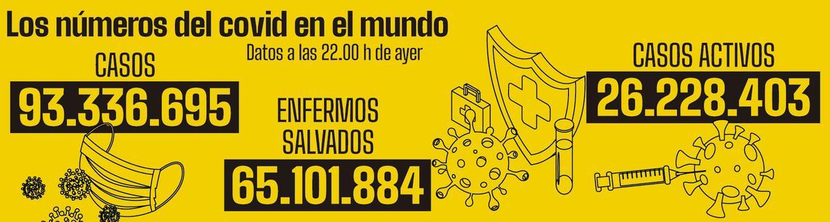 Dos millones de muertos en todo el mundo