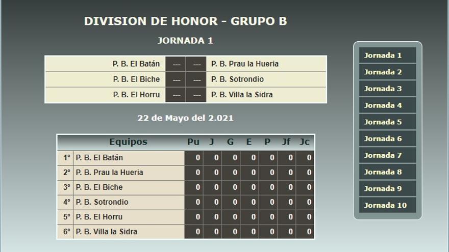 Primera Jornada del Grupo A de División de Honor.