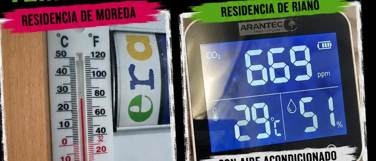 Uno de los termómetros en una residencia de mayores, este martes.