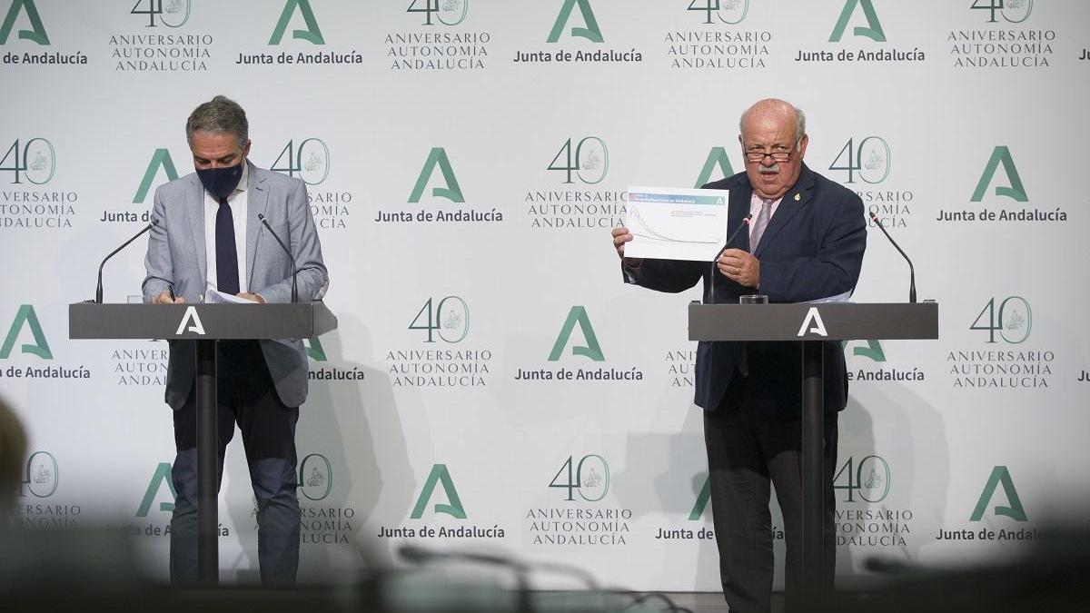 El consejero de Presidencia, Elías Bendodo, junto al consejero de Salud y Familias, Jesús Aguirre durante la comparecencia tras el Consejo de Gobierno.