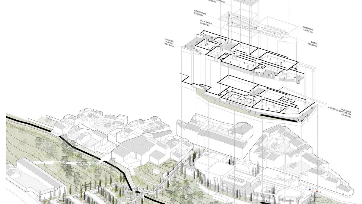 Plano en perspectiva del futuro museo de El Madruelo.
