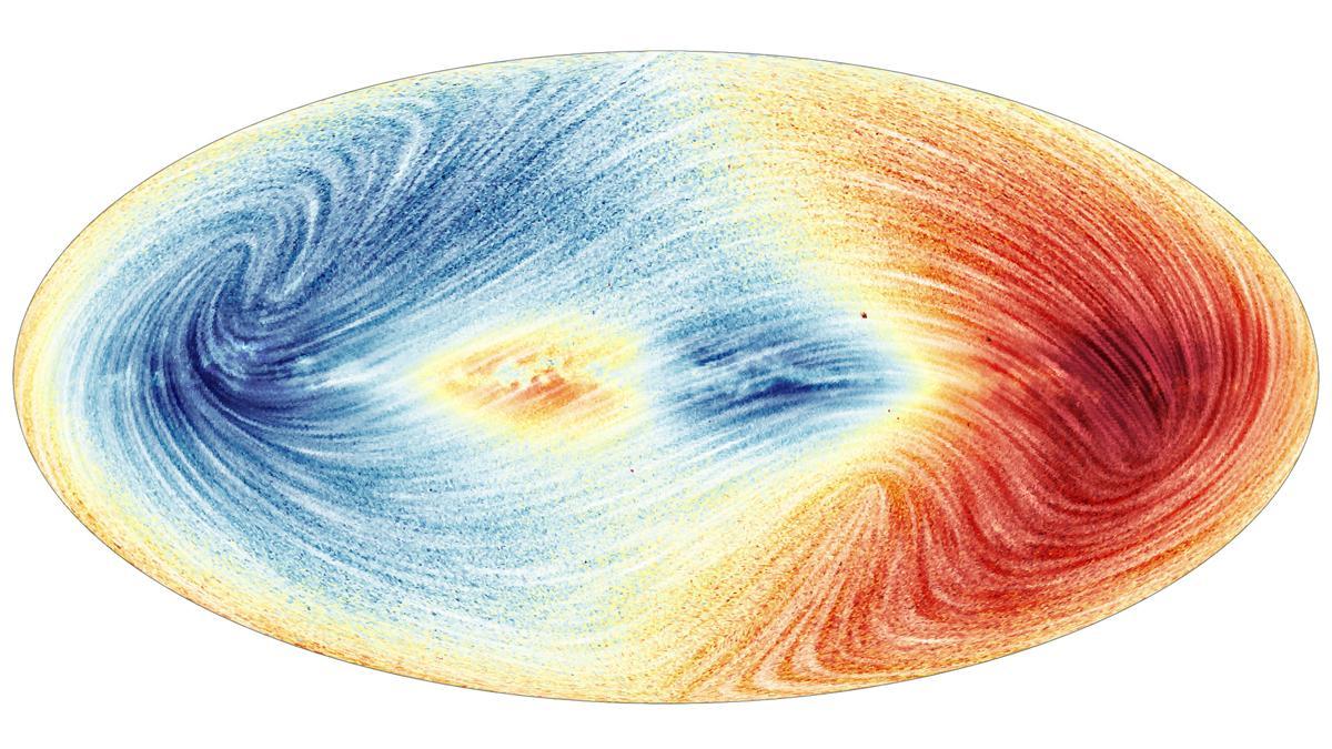 Este mapa del cielo muestra el campo de velocidad de la Vía Láctea para 26 millones de estrellas. Los colores muestran las velocidades radiales de las estrellas a lo largo de la línea de visión. El azul muestra las partes donde el movimiento promedio de las estrellas se dirige hacia nosotros y el rojo muestra las regiones donde el movimiento promedio se aleja de nosotros