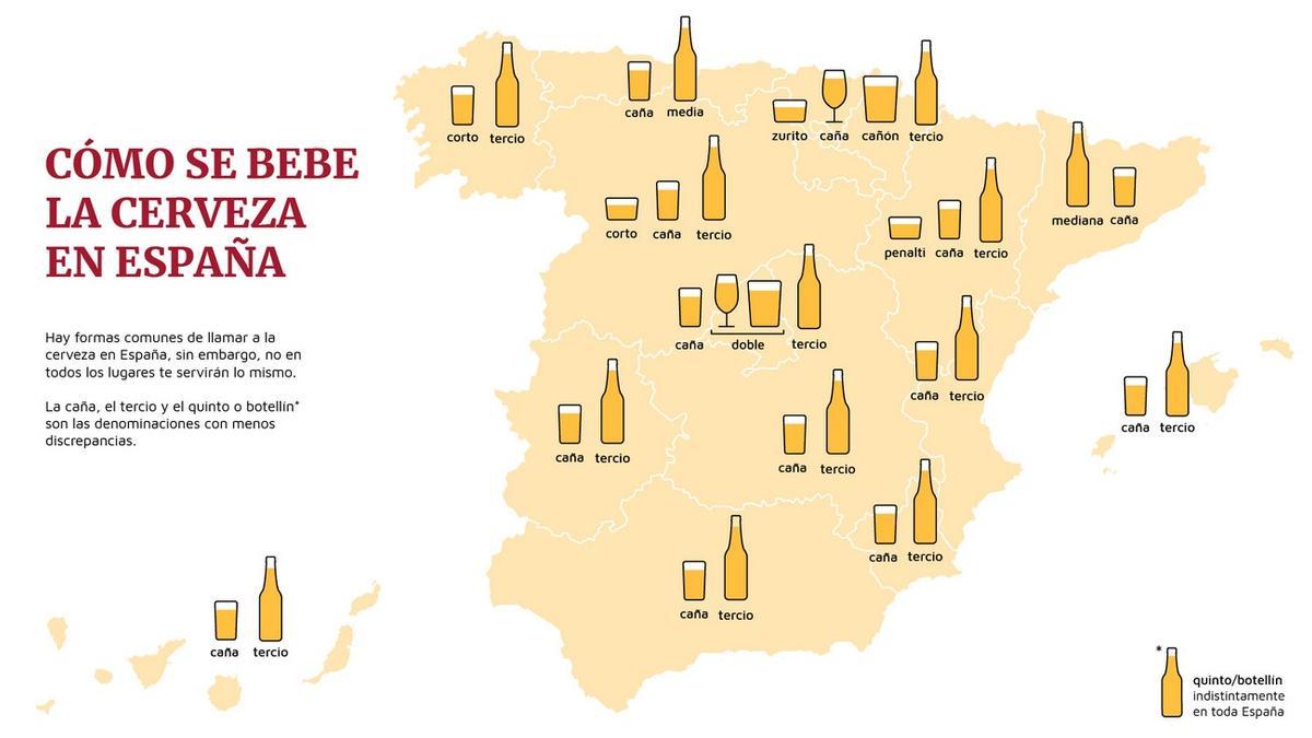 Atención amantes de la birra: estas son las diferentes formas de pedir una cerveza fuera de Canarias.