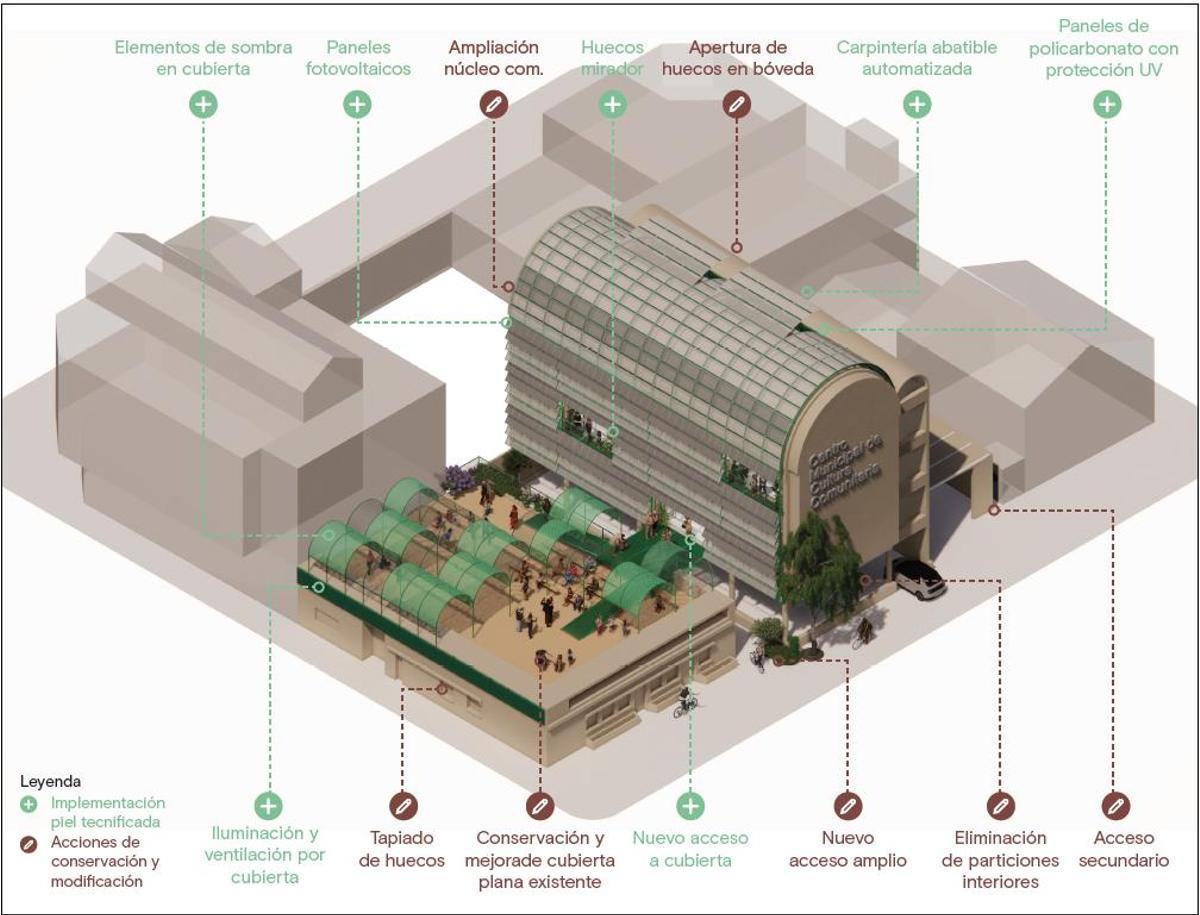 Plano del proyecto 'Identidades' en Torre Pacheco