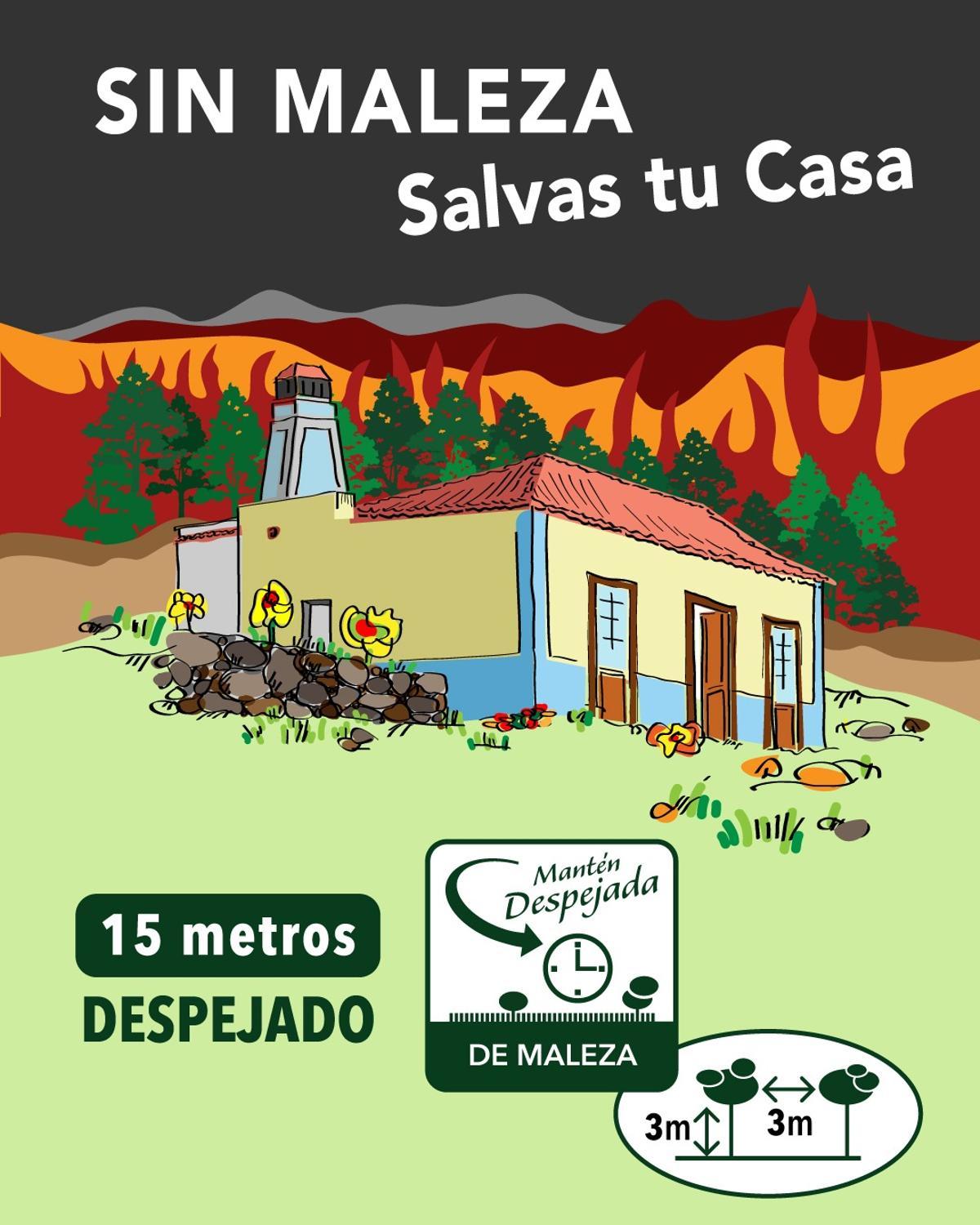 Cartel de la campaña.