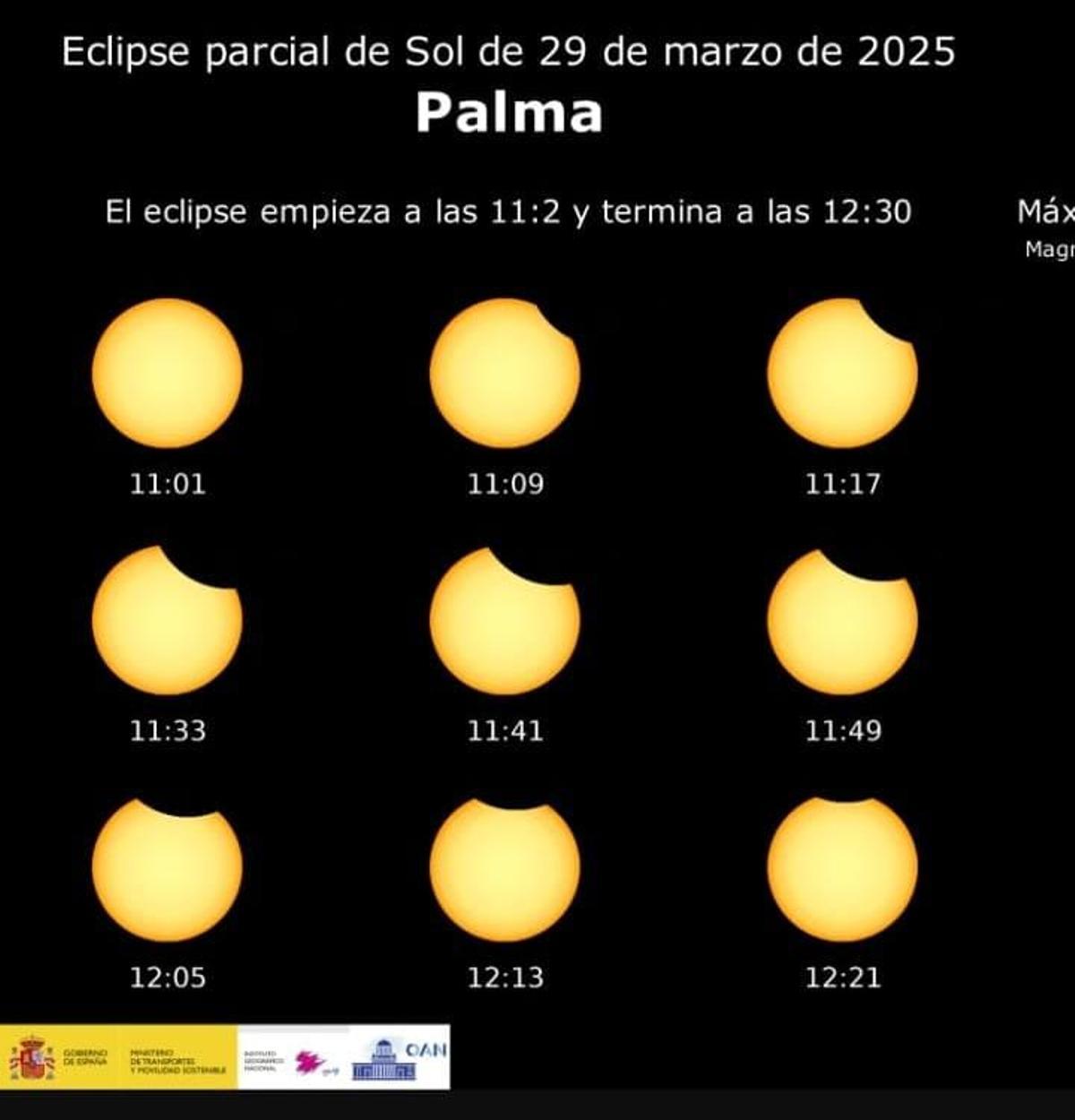 El eclipse parcial de sol del 29 de marzo desde Palma