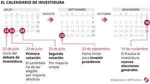 calendario-investidura-horizontal