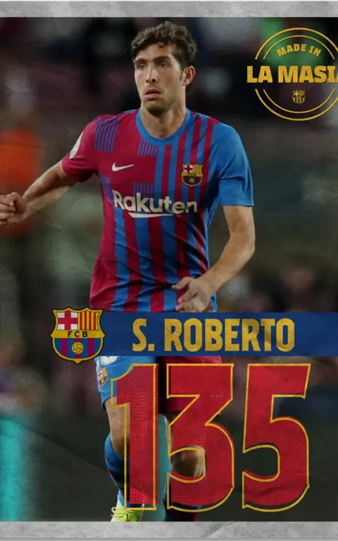 135 SERGI ROBERTO 10/11/10. Debut en Copa del Rey FCB – Ceuta 2010-11. 321 Partidos oficiales hasta la fecha de publicación