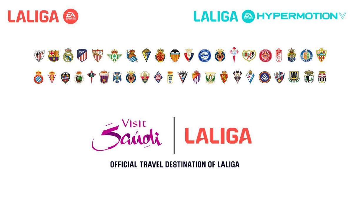 Creatividad de LaLiga para anunciar su acuerdo con Visit Saudi.
