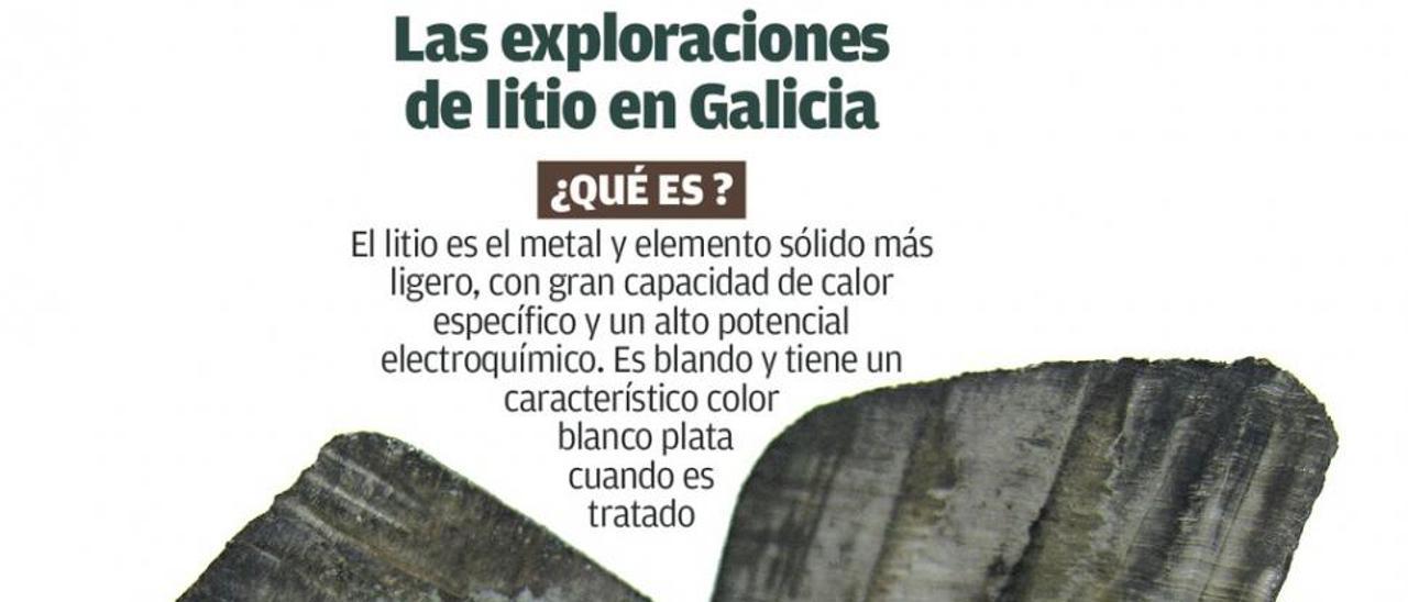 Tres firmas buscan ya litio en Galicia tras la &quot;fiebre&quot; que despierta el coche eléctrico