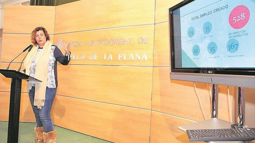 Castellón invierte 8,6 millones en empleo y ocupa a 528 personas