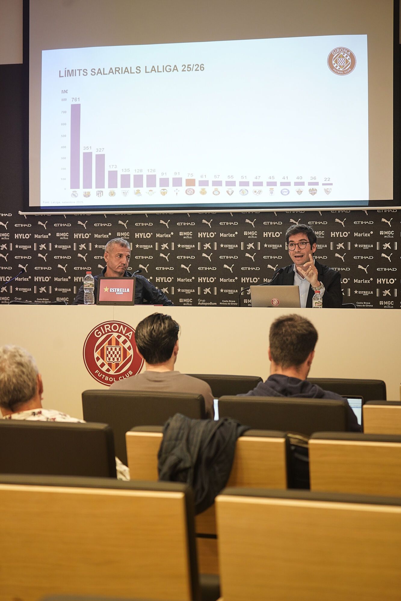 Girona Montilivi roda Nacho Mas-Bagà - CEO en Girona Futbol Club quique Cárcel director esportiu