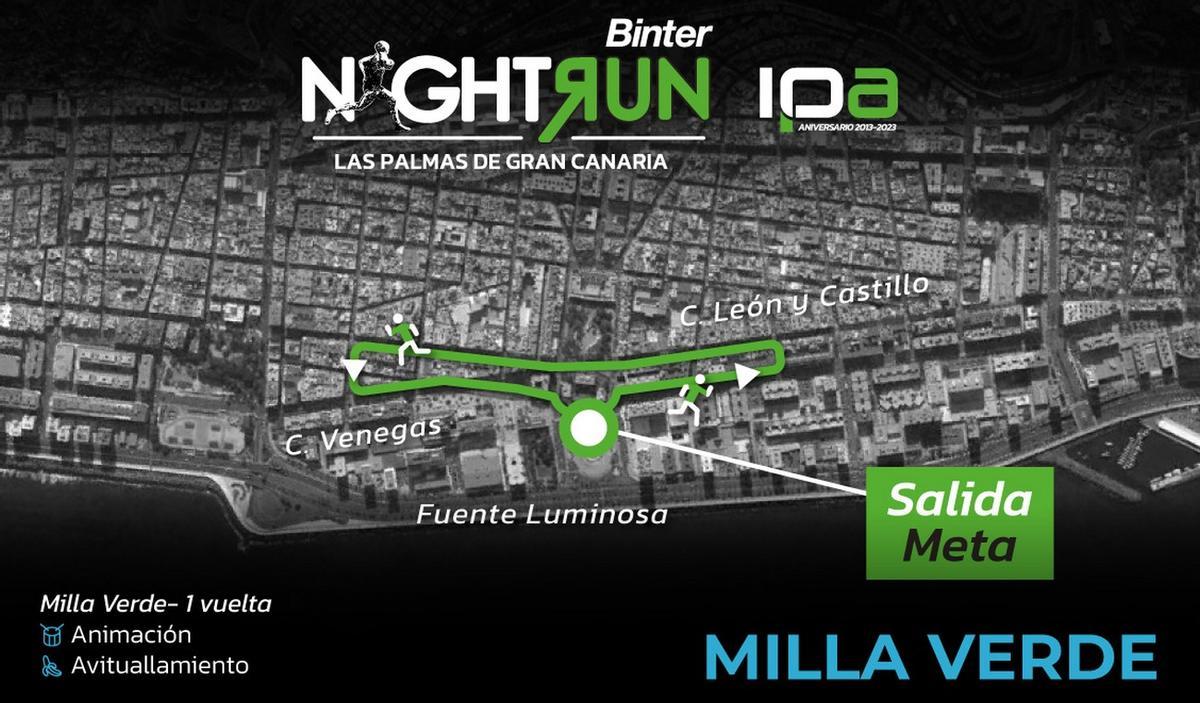 Recorrido Binter Night Run Gran Canaria Milla Verde.