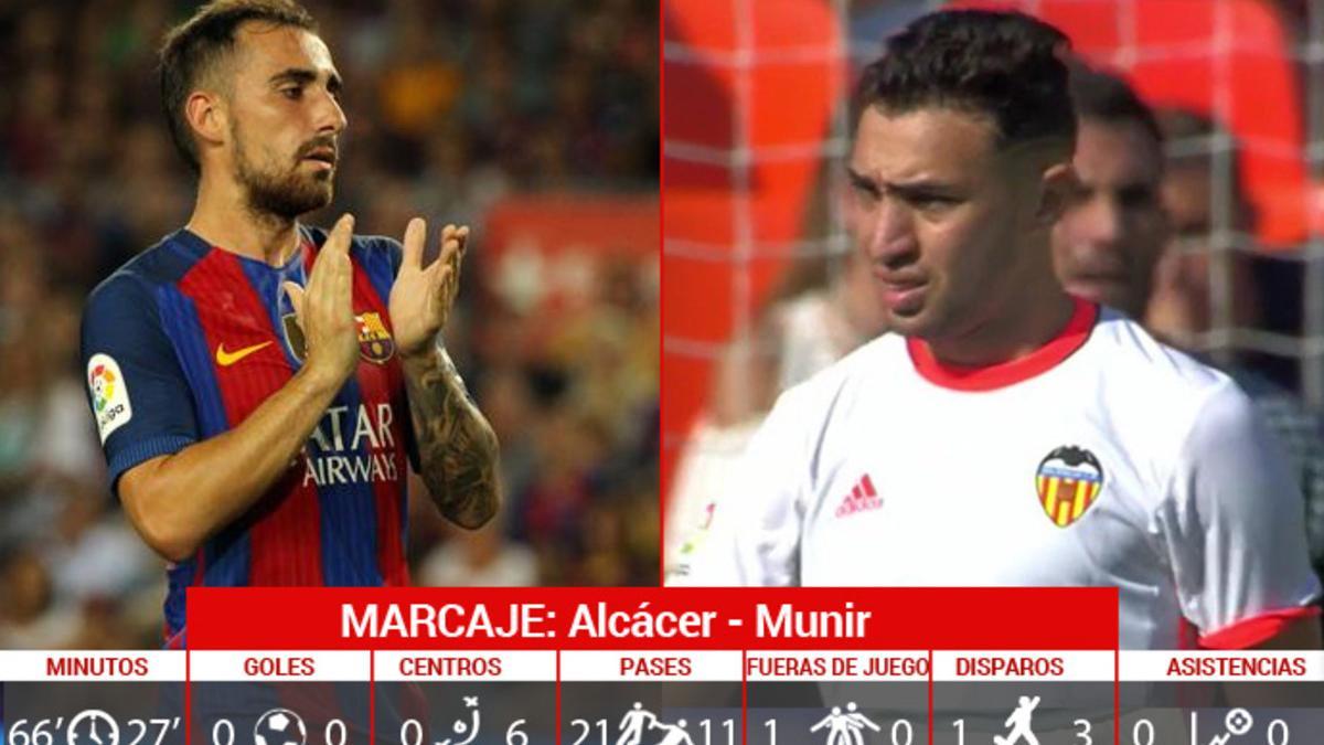 Alcácer y Munir debutaron con derrota