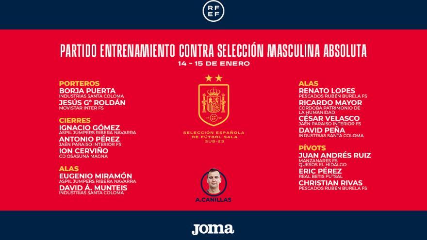 La convocatoria de la selección española sub-23.