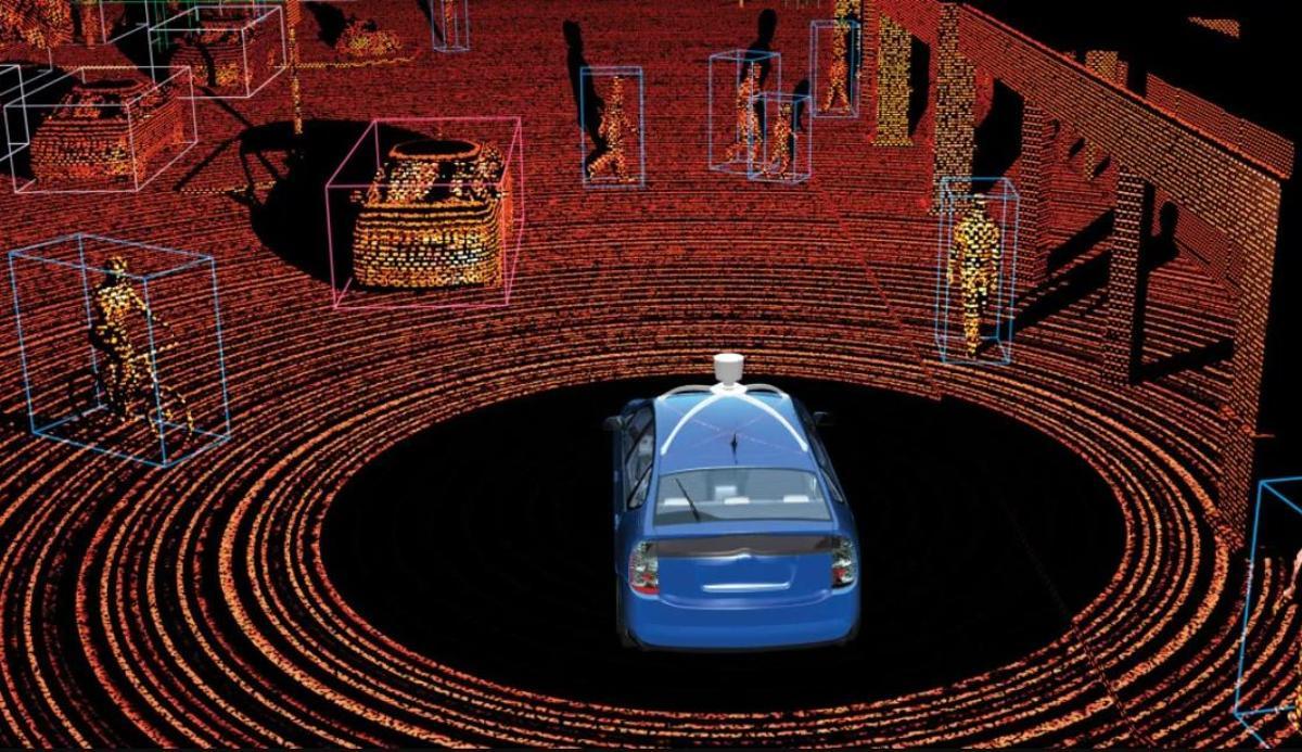 Así funciona el sistema LIDAR