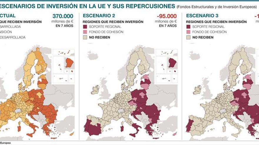 La UE abre la batalla que puede dejar a España sin fondos regionales