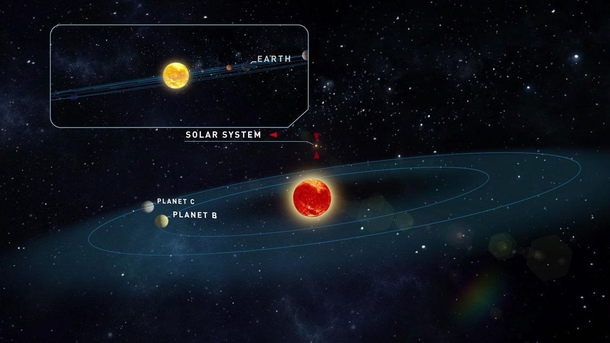 Descubiertos dos planetas similares a la Tierra con condiciones para la vida