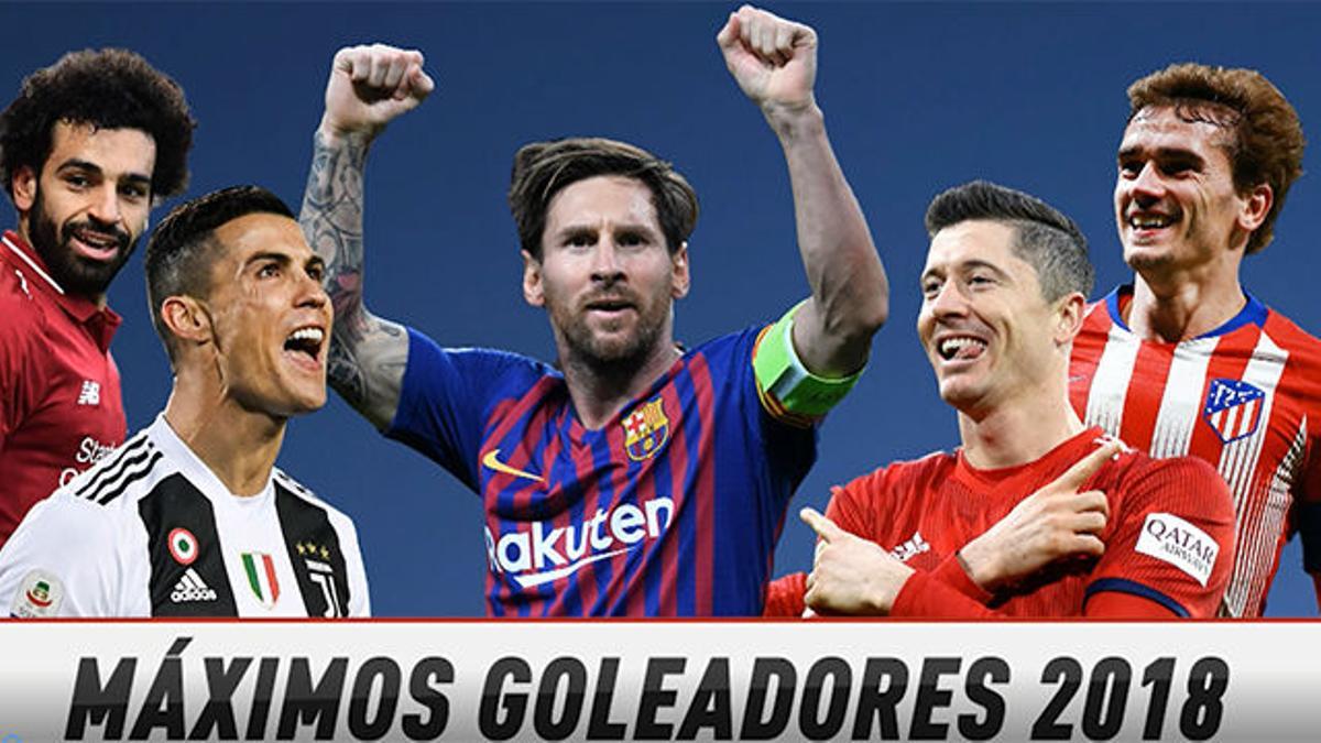 Leo Messi, máximo goleador de 2018