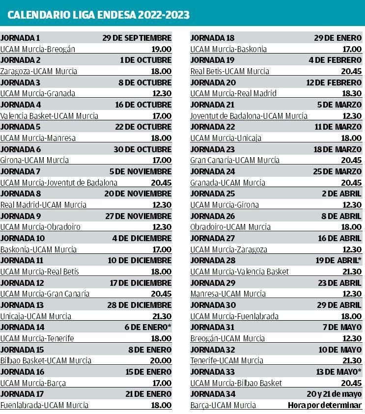 Calendario del UCAM.