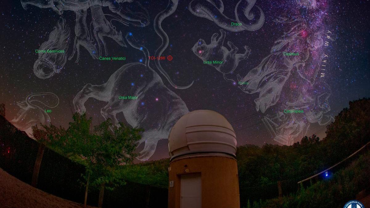 El Observatorio de Albanyà descubre otro sistema planetario