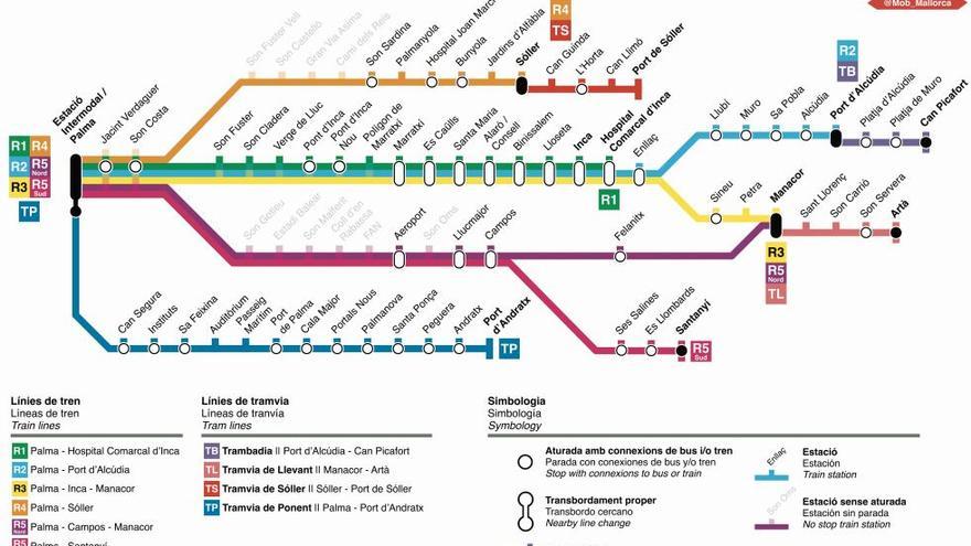 Cuatro líneas de metro y cinco de tren: este el transporte público que se merecen los mallorquines