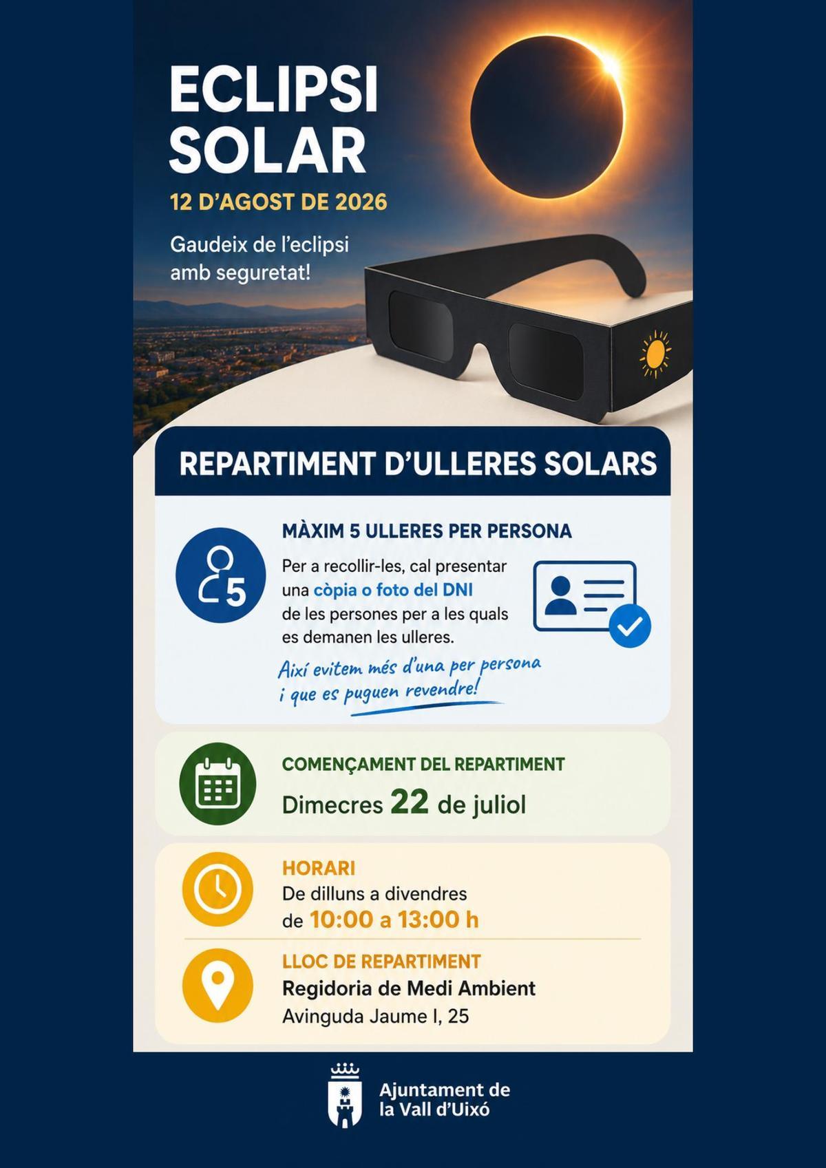 Ulleres per a l'eclipsi solar
