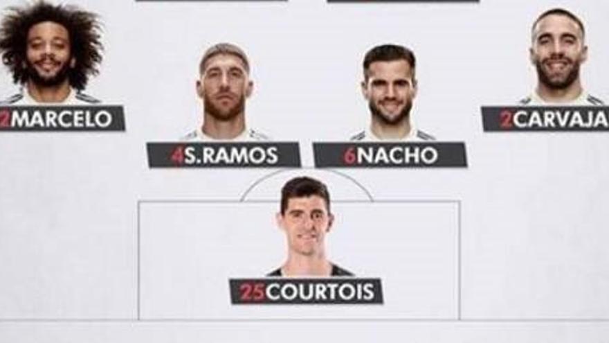 Courtois era titular en el Instagram del Real Madrid