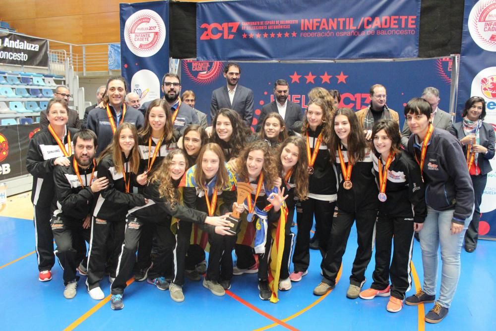 Super Basket Campeonato de España