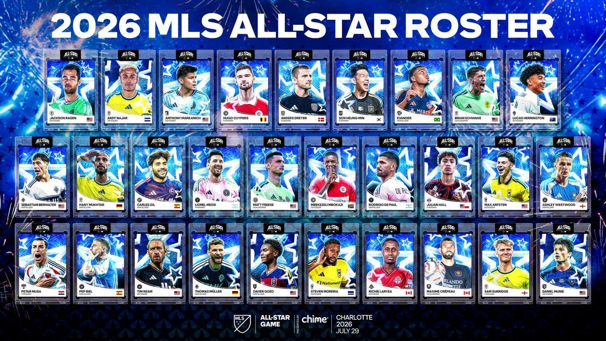 Seleccionados en el All Star de la MLS