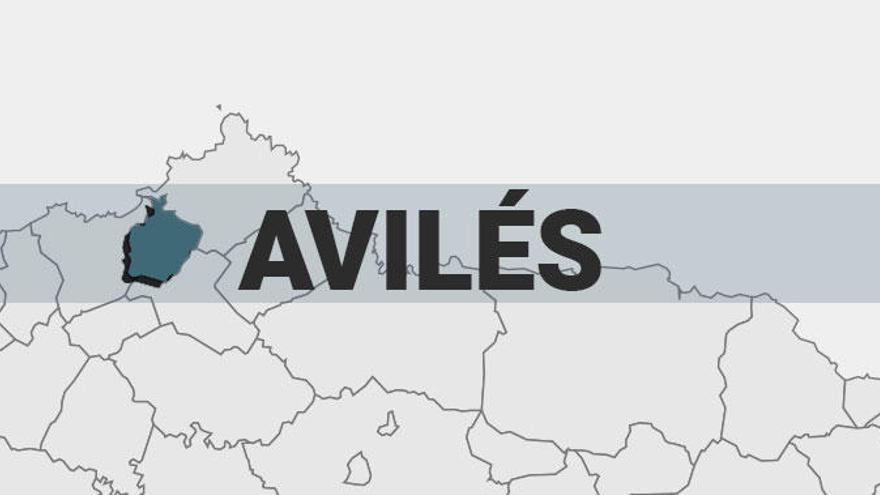 Resultados de las elecciones generales en Avilés