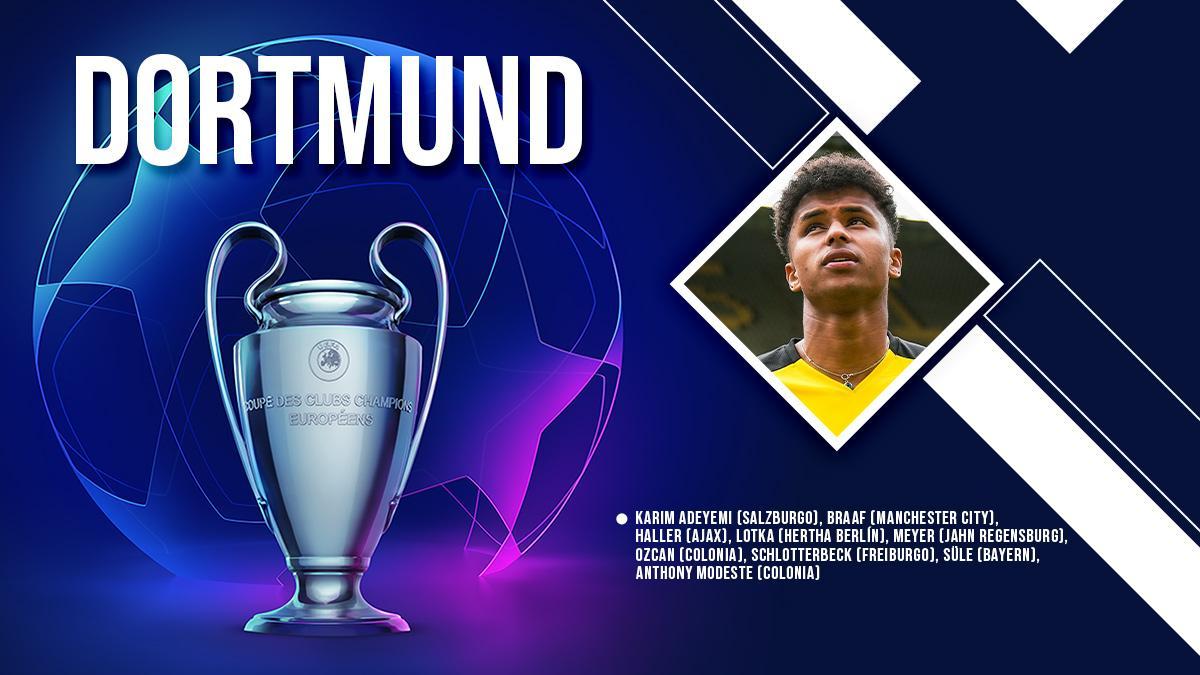 Los fichajes de cada uno de los 32 equipos que empezarán su andadura en la Champions esta semana